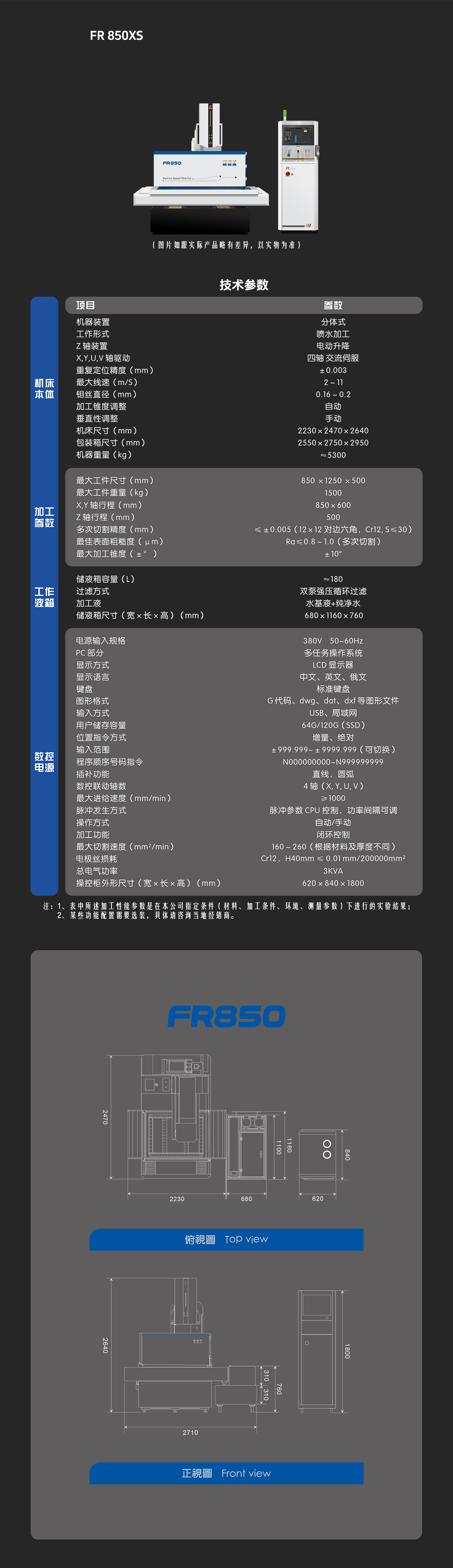 老FR 850大型机-中文-网页.jpg