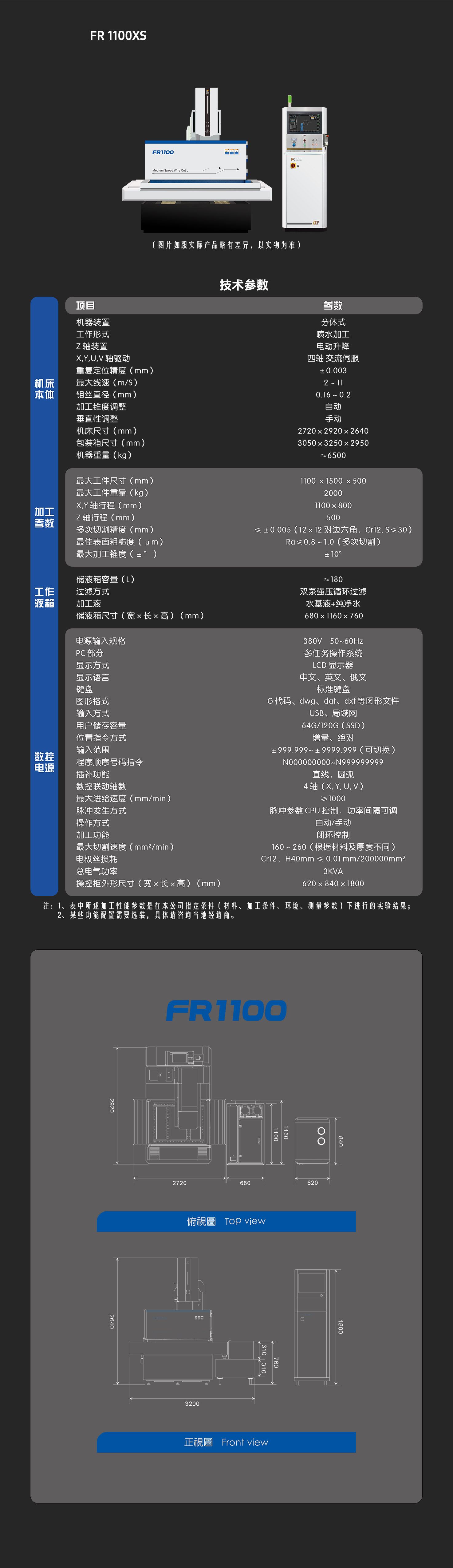 老FR 1100大型机-中文-网页.jpg